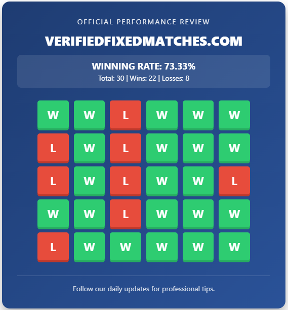 Daily betting tips results.
